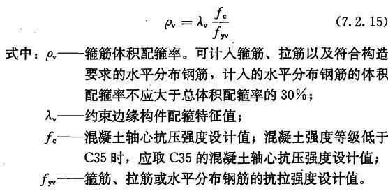 7.2.15，插图 1