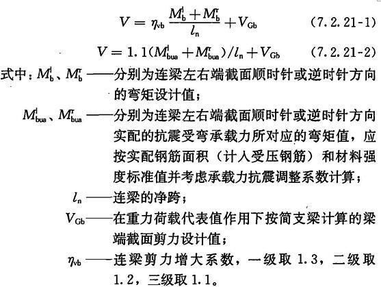 7.2.21，插图 1