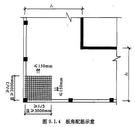 9.1.4，插图 1