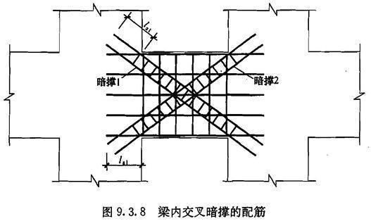9.3.8，插图 3