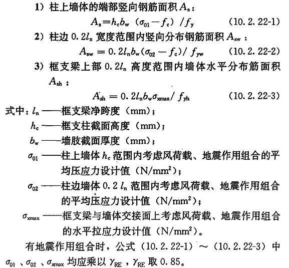 10.2.22，插图 2