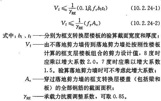 10.2.23 -10.2.25，插图 1