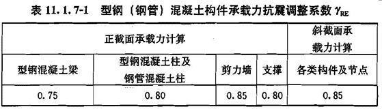 11.1.7，插图 1