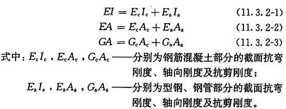 11.3.2，插图 1
