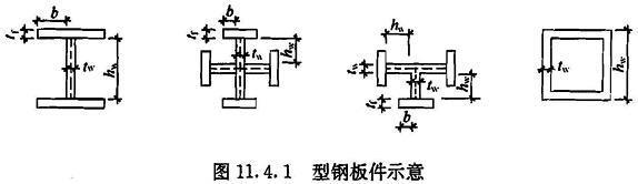 11.4.1，插图 2