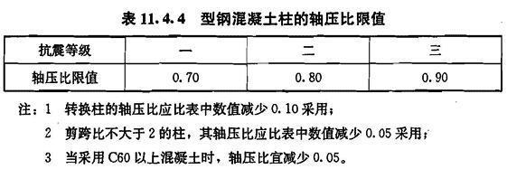11.4.4，插图 2
