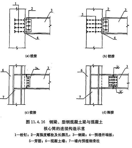 11.4.16，插图 1