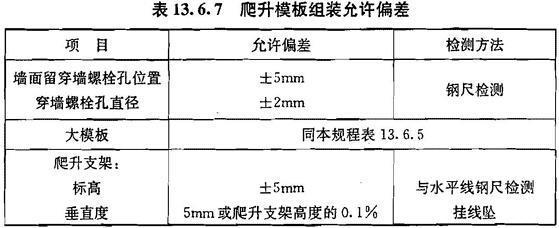 13.6.5-13.6.7，插图 3
