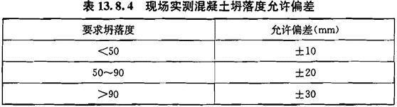 13. 8.4 -13.8.6，插图 1