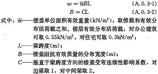 A.0.1 -A.0.3，插图 3