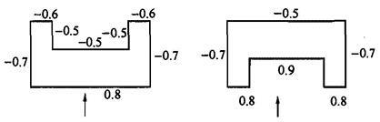 B.0.1，插图 3