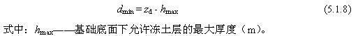 5.1.8，插图 1