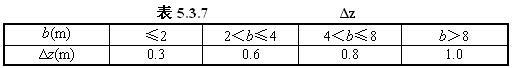 5.3.7，插图 2