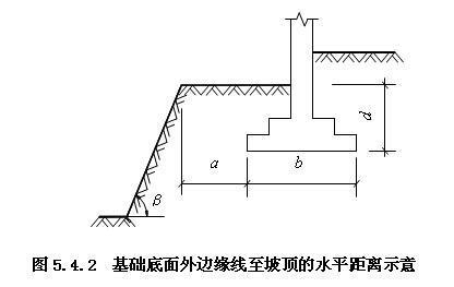 5.4.2，插图 3