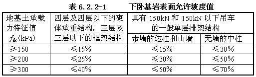 6.2.2，插图 1