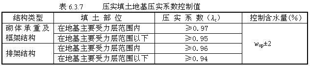6.3.7-6.3.8，插图 1