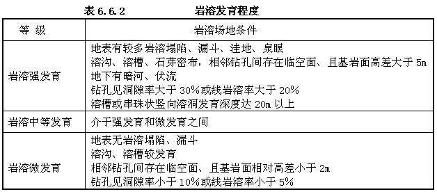 6.6.2，插图 1