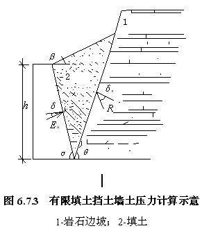 6.7.3，插图 2