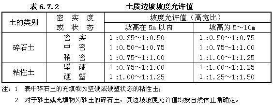 6.7.2，插图 1