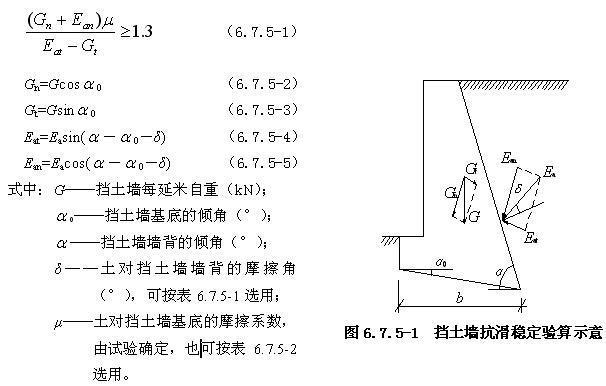 6.7.4-6.7.5，插图 1