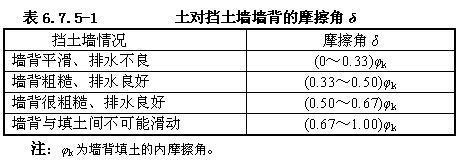 6.7.4-6.7.5，插图 2