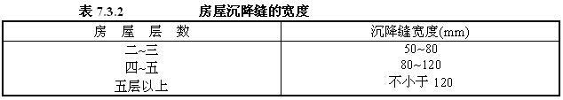 7.3.1-7.3.2，插图 1