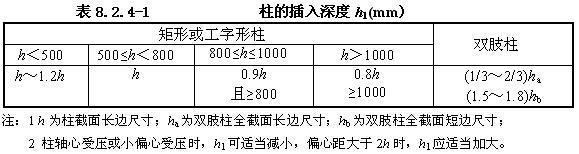 8.2.4，插图 2