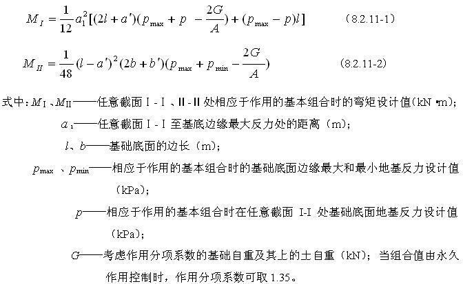 8.2.11，插图 1