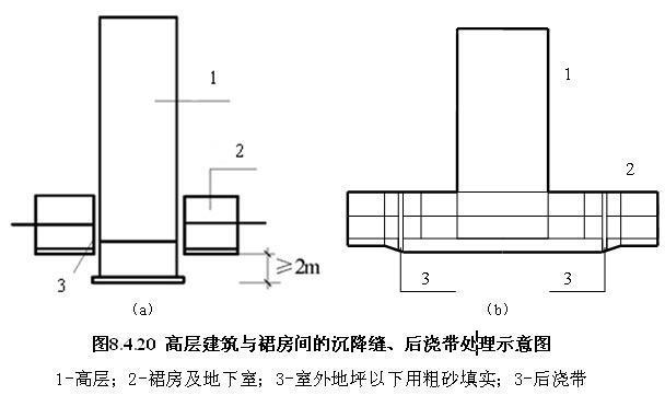 8.4.20，插图 1