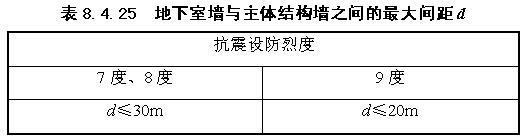 8.4.25，插图 1