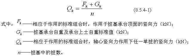 8.5.4，插图 1