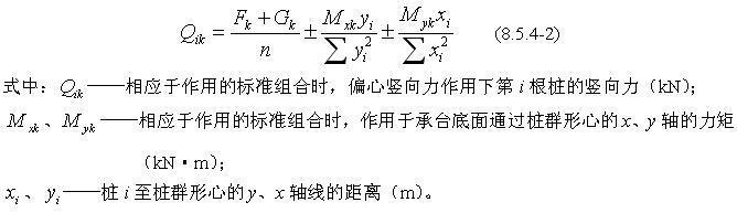 8.5.4，插图 2