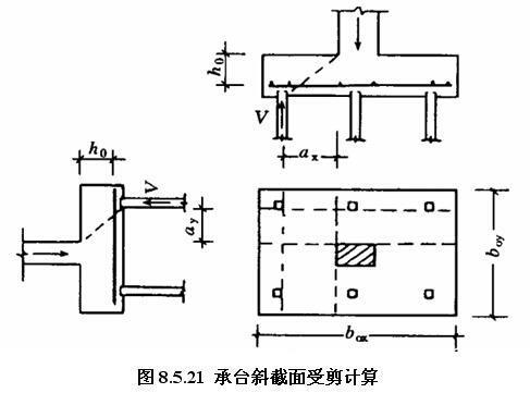 8.5.21，插图 3