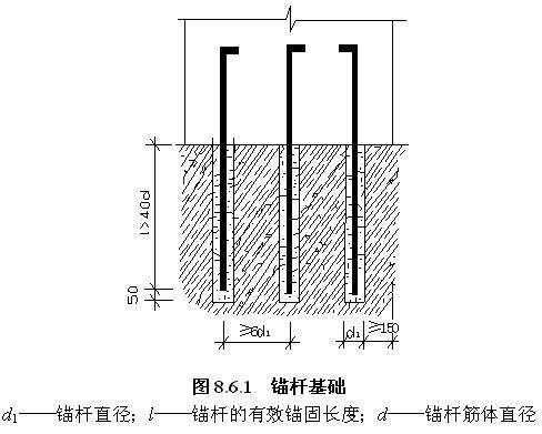 8.6.1，插图 1
