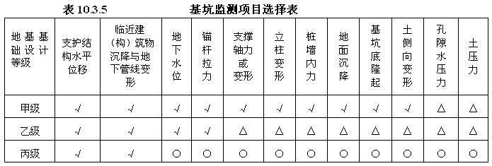 10.3.5，插图 1