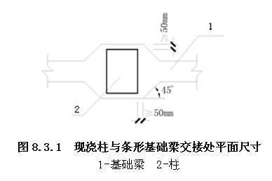 8.3.1- 8.3.2，插图 1