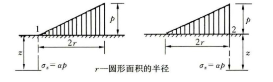 K.0.1 -K.0.4，插图 16