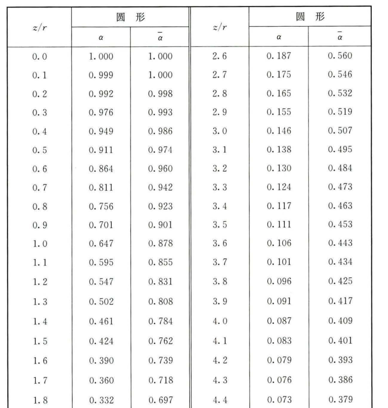K.0.1 -K.0.4，插图 18
