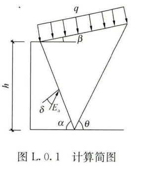 L.0.1 -L.0.3，插图 2