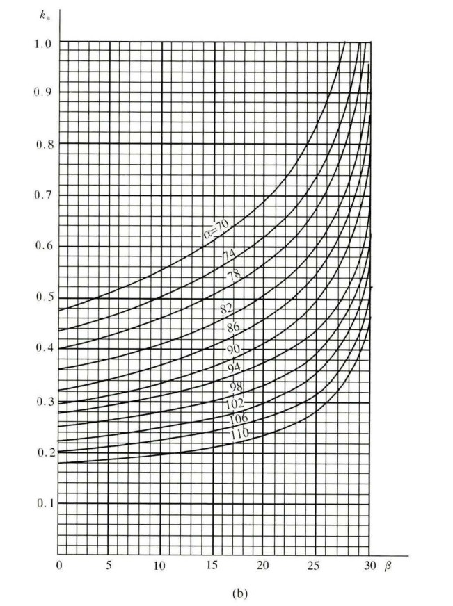 L.0.1 -L.0.3，插图 4