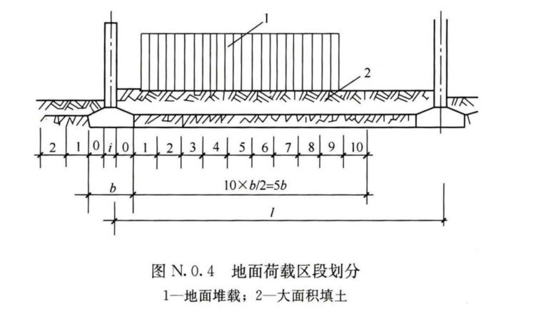 N.0.1-N.0.4，插图 3