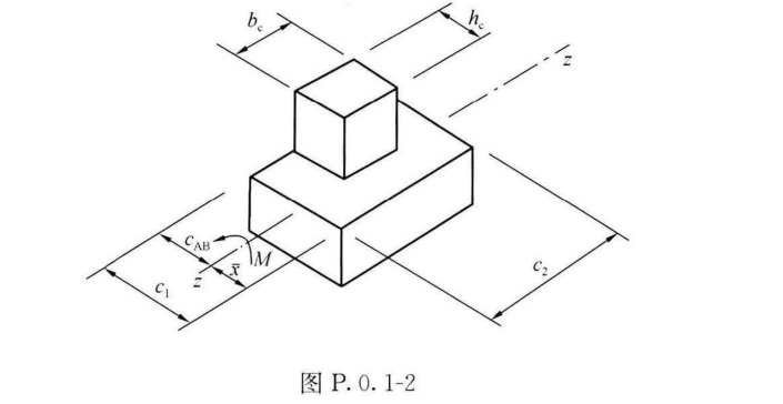 P.0.1，插图 3