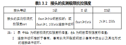 3.3.1-3.3.3，插图 1