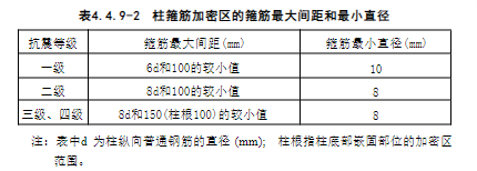 4.4.1-4.4.14，插图 5