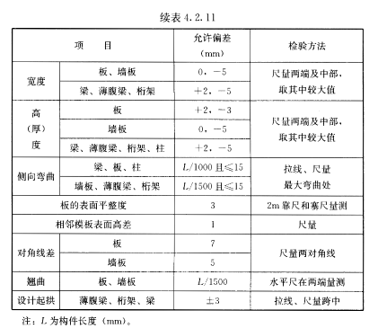 一般项目，插图 4