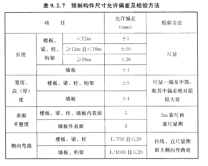 一般项目，插图 1