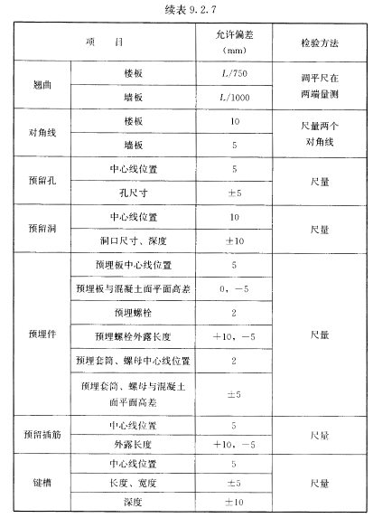 一般项目，插图 2