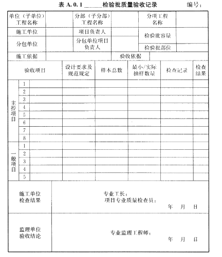 A.0.1，插图 1
