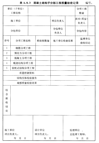A.0.3，插图 1
