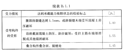 B.1.1，插图 4